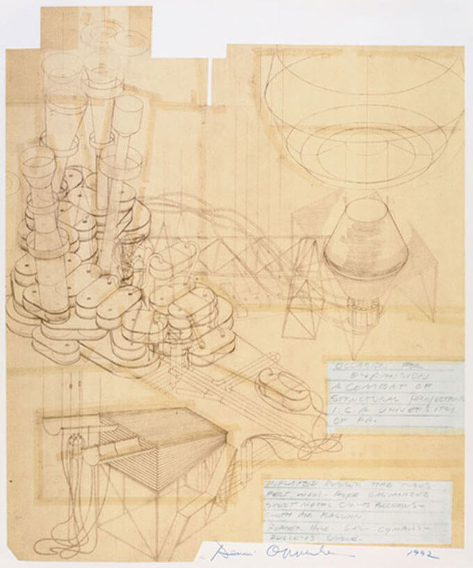 Occasion for Expansion. A Combat of Structural Projection.
